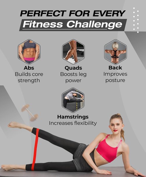 Bingwaah Mini Loop Resistance Bands for Exercise - Set of 5 Elastic Bands for Exercise, Strength Training & Rehab - 5 Resistance Levels. Portable & Durable Resistance Bands for Home, Gym & Outdoors