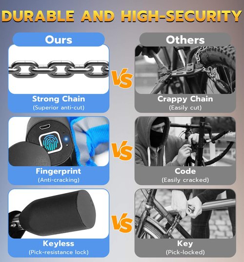 Anweller Heavy Duty Anti Theft Chain Lock, 3.3FT Long Keyless Fingerprint Bluetooth Electronic Digital Lock for Bike Scooter Outdoor Fence Gate, Electric Scooter Bike Accessories for Adults - Blue