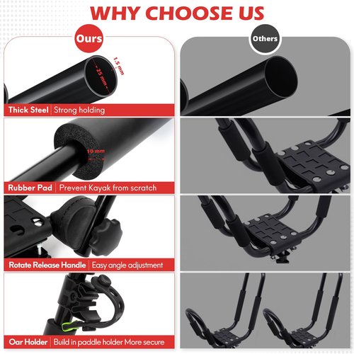 Soarify Folding Kayak Roof Rack Premium J-Bar for Canoe Carrier SUP Paddle Surfboard Mount on Car SUV and Truck Crossbar (1 Pair)
