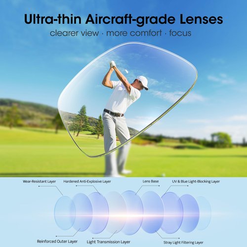 Xoxocos Premium Golf Sunglasses for Men - Polarized Lenses for Green Reading & Distance Judgment, UV400 Protection, Lightweight Frame for Golfing, Fishing & Driving