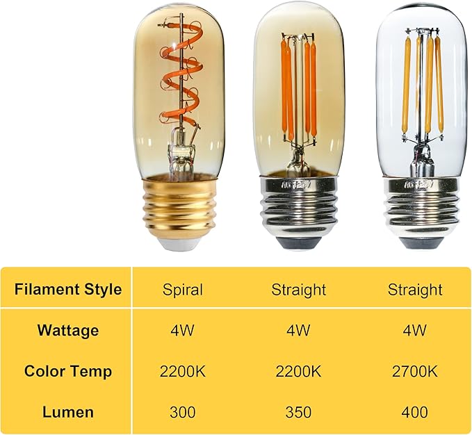6 Pack T32 /T12 Dimmable Tubular LED Bulb 4W Equals 40W Warm Amber Glass E26 Base Edison Bulb for Chandeliers, Wall sconces, Table Lamps, cafes Indoor Lighting fixtures.