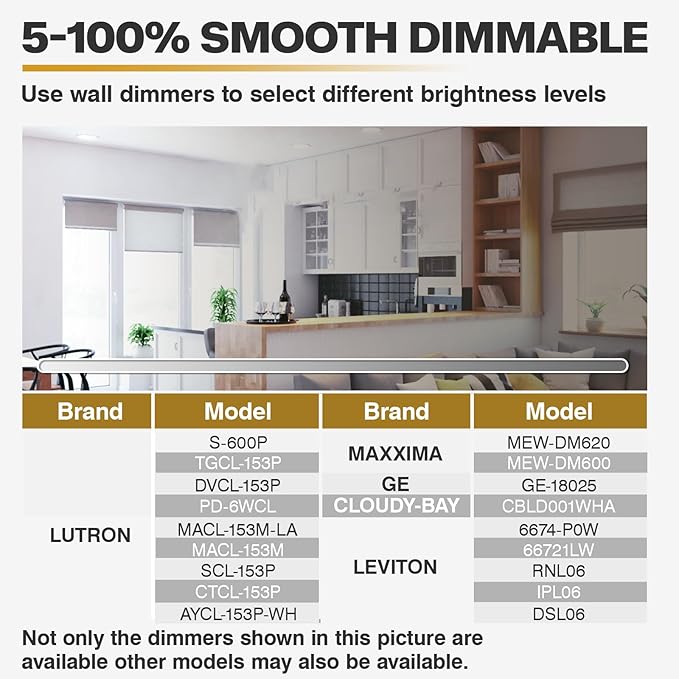 12 Pack 6 Inch 5CCT Dimmable LED Recessed Lights, 12W=75W, 1200LM, Selectable 2700K-6000K, ETL and Energy Star Certified
