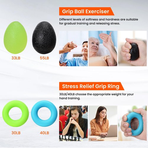 Grip Strength Trainer Kit 9 Pack with Forearm Strengthener, Countable Hand Grip Strengthener,Hand Extension Exerciser, Stress Relief Ball, Grip Ring
