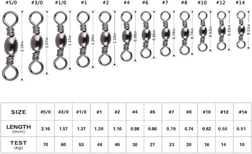 Goture Barrel Swivel Fishing Swivels,Rolling Ball Barrel Swivels 100/200pcs Fishing Stainless Steel Swivels,Embossed Barrel Swivels Fishing for Freshwater Saltwater