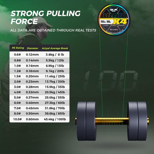9KM DWLIFE Braided Fishing Line 8LB-100LB Dyneema Fishing Line, Zero Stretch & Anti-Bite Coating for Freshwater/Saltwater Fishing 4 Strands(164Yards-12lb)