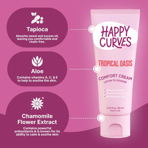 HAPPY NUTS & HAPPY CURVES Comfort Cream His (3.4 oz) and Hers (2.25 oz) Set - Anti-Chafing Sweat Defense, Odor Control, Aluminum-Free Mens Deodorant & Hygiene Product