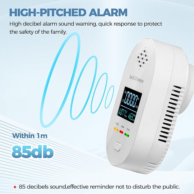 Carbon Monoxide Detectors,Plug in CO and Natural Gas Detector, Combination Gas & Carbon Monoxide Detectors for Travel with Temperature Humidity Display, 4 in 1 CO & Gas Detector for Home/Travel