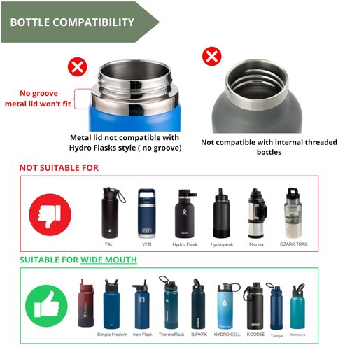 2 Water Bottle Lids W/Handle — Flip-Flop Lid & Stainless Steel Lid — Leak Proof & Insulated Gym Bottles Flip Lids for Wide Mouth Bottle — Compatible w/most Sports Water Bottle from 12-64 Oz