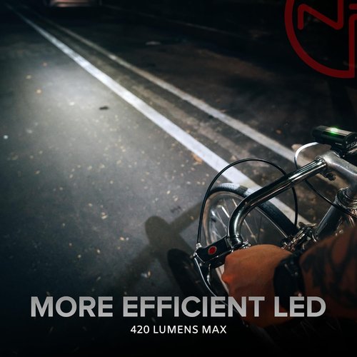 Bike Lights Front and Back (BX-Series) - Bicycle Headlight and Tail Light Set with Powerful Rechargeable LED for Night Riding - USB-C - Bike Safety Equipment (BX-400 Black)