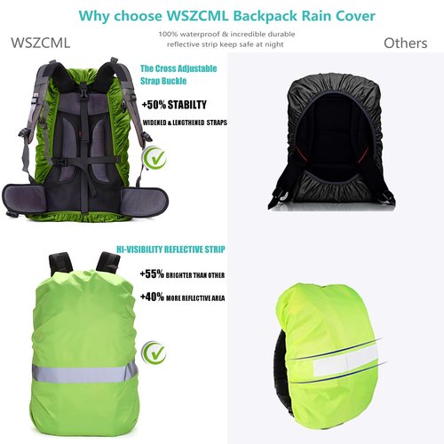 WSZCML Waterproof Backpack Rain Cover,8000mm Waterproof Level,Upgraded with Reflective,Anti-Slip Cross Buckle Straps,Ultra-Strong Multilayer Structure for Hiking,Biking,Camping,Outdoor, Traveling