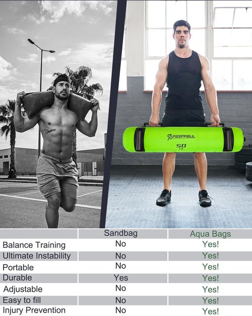 SAEEPABUL Aqua Bag Water Weight Bag for Strength Training, Portable Sandbag Alternative for Full Body Fitness, Core and Balance Workouts, Ideal for Home Gym and Travel Weight Training - Green