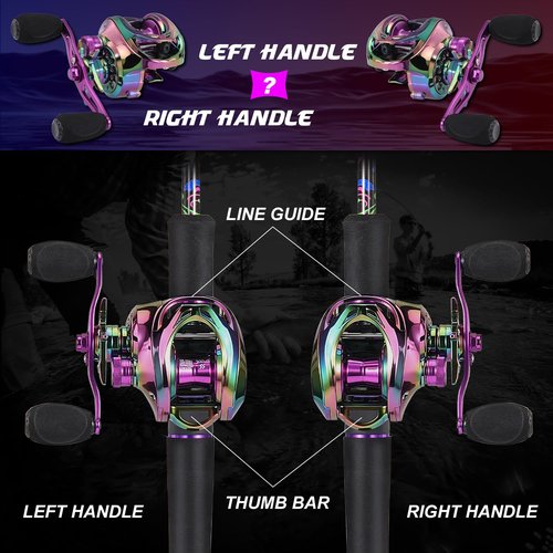 Sougayilang Fishing Rod and Reel Combo, Baitcasting Combo, IM7 Graphite Blank Rods with EVA Handle-6'0"Casting Rod with Left Handed Casting Reel