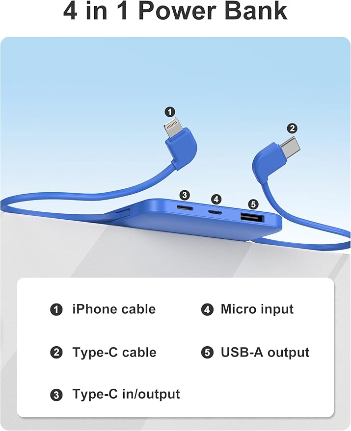 miisso 10000mAh Slim Portable Charger with Built in Cable, Power Bank Travel Charger External Battery Pack for Phone, 4 Output USB Type C Cord Clutch Charger Compatible with iPhone, Deep Blue