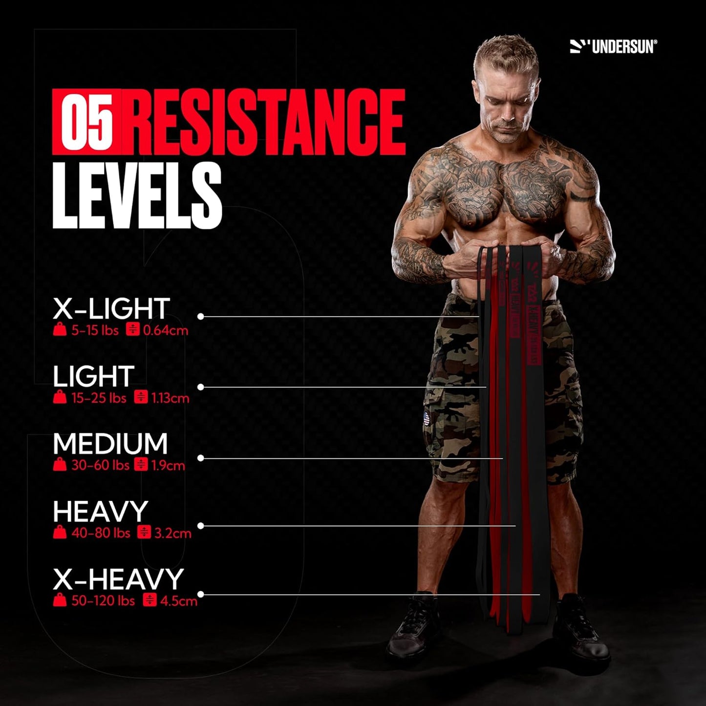 Undersun Resistance Bands for Working Out | Heavy Resistance Bands for Strength Training & Pull Up Assistance | Indoor/Outdoor, Gym, Home Exercise Bands Resistance