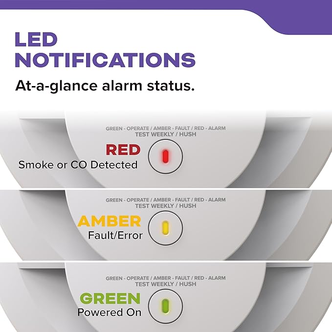 Kidde Smoke Detector, AA Battery Powered, LED Warning Light Indicators, 1 Pack, White, 30CUAR