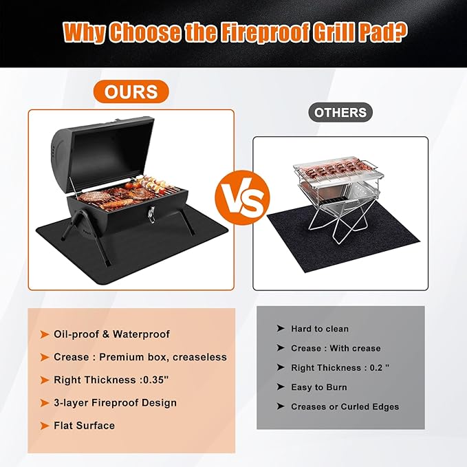 Cook's Aid Large Under Grill Mat for Outdoor Grill,0.35" Thick Double-Sided Fireproof Grill Pad,Indoor Fireplace/Fire Pit Mat,Oil-Proof Waterproof BBQ Protector for Decks and Patios (24"x31")