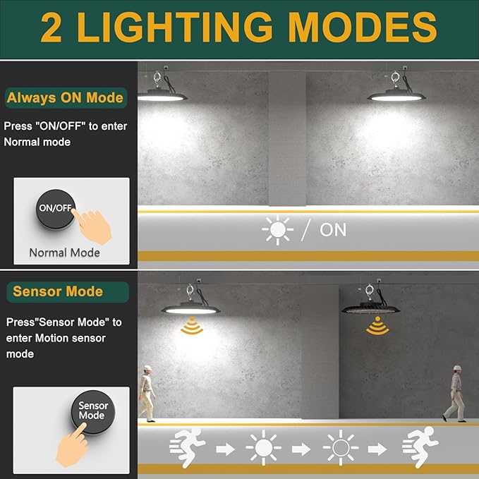 Smart 300W High Bay LED Shop Lights 45000lm Commercial Bay Lighting with Normal Mode & Motion Sensor Mode AC100-277V UFO Lights for 30-50FT Height-4Pack