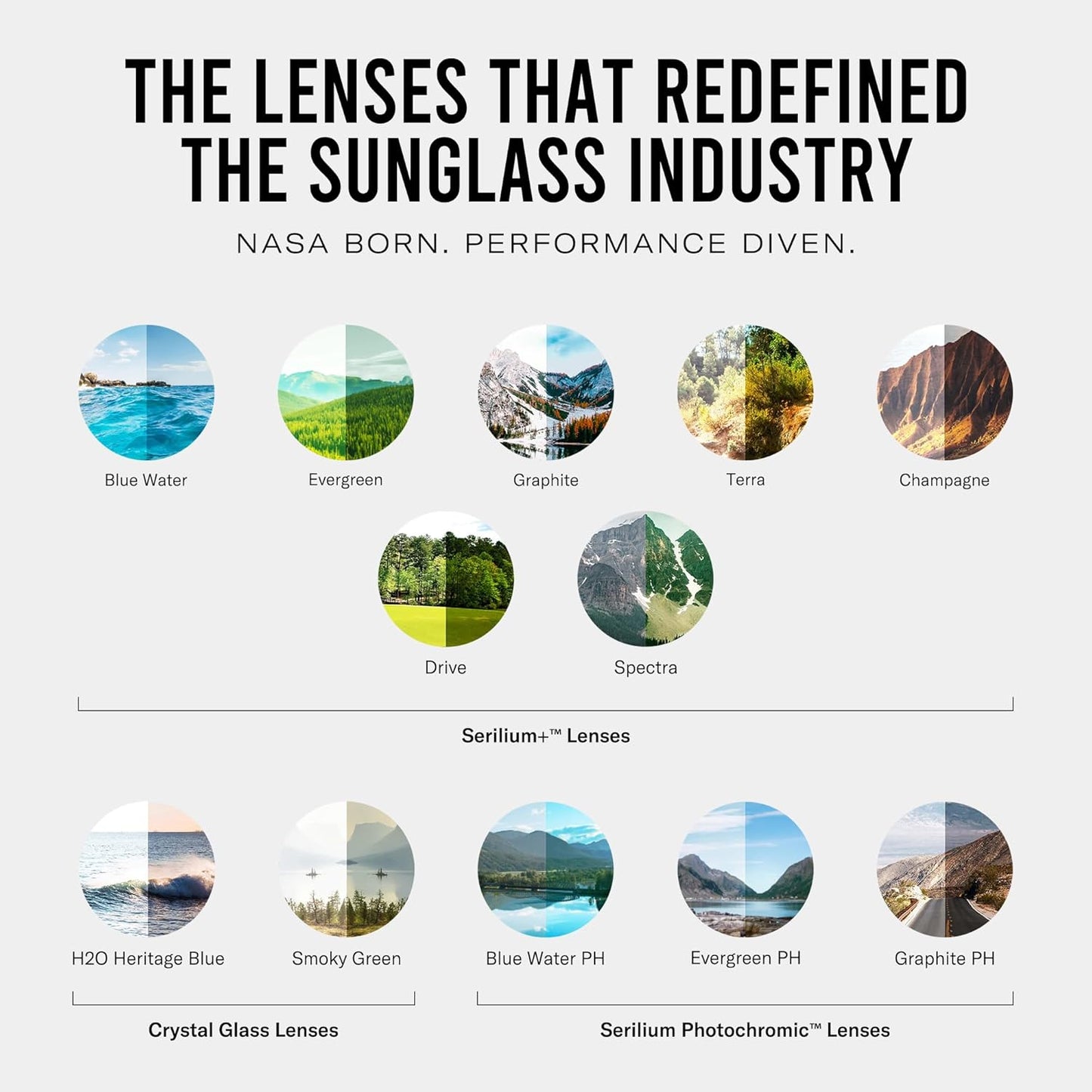 Revo Sunglasses Descend N: Polarized Lens Filters UV, Rimless Rectangle Frame