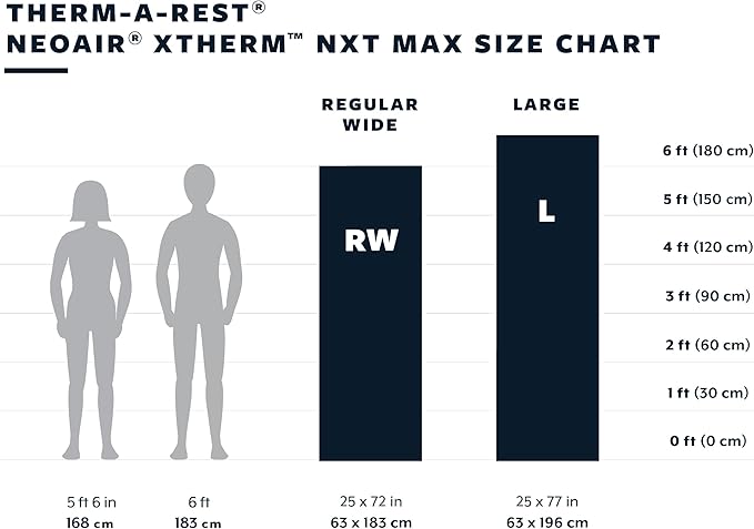 Therm-a-Rest NeoAir XTherm NXT MAX Ultralight Camping and Backpacking Sleeping Pad, Neptune, Regular Wide