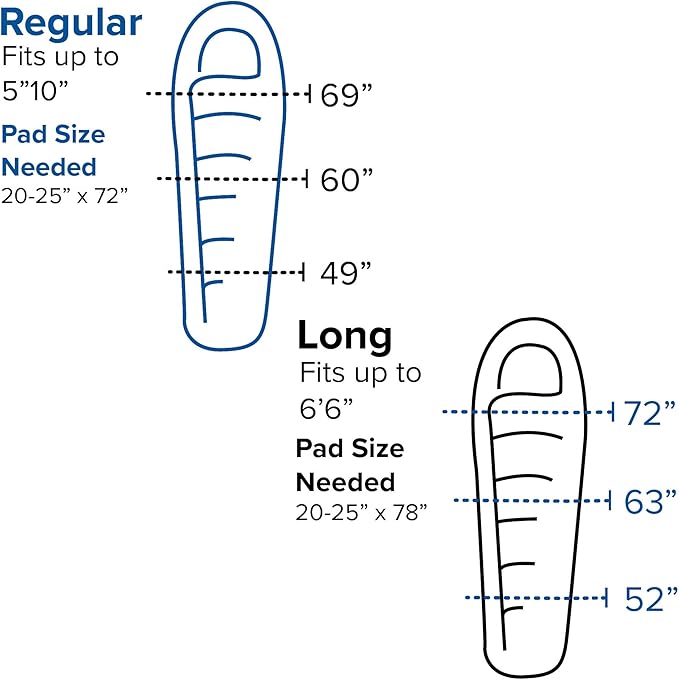 Big Agnes Anvil Horn (650 DownTek) Sleeping Bag, 0 Degree, Regular, Left Zip