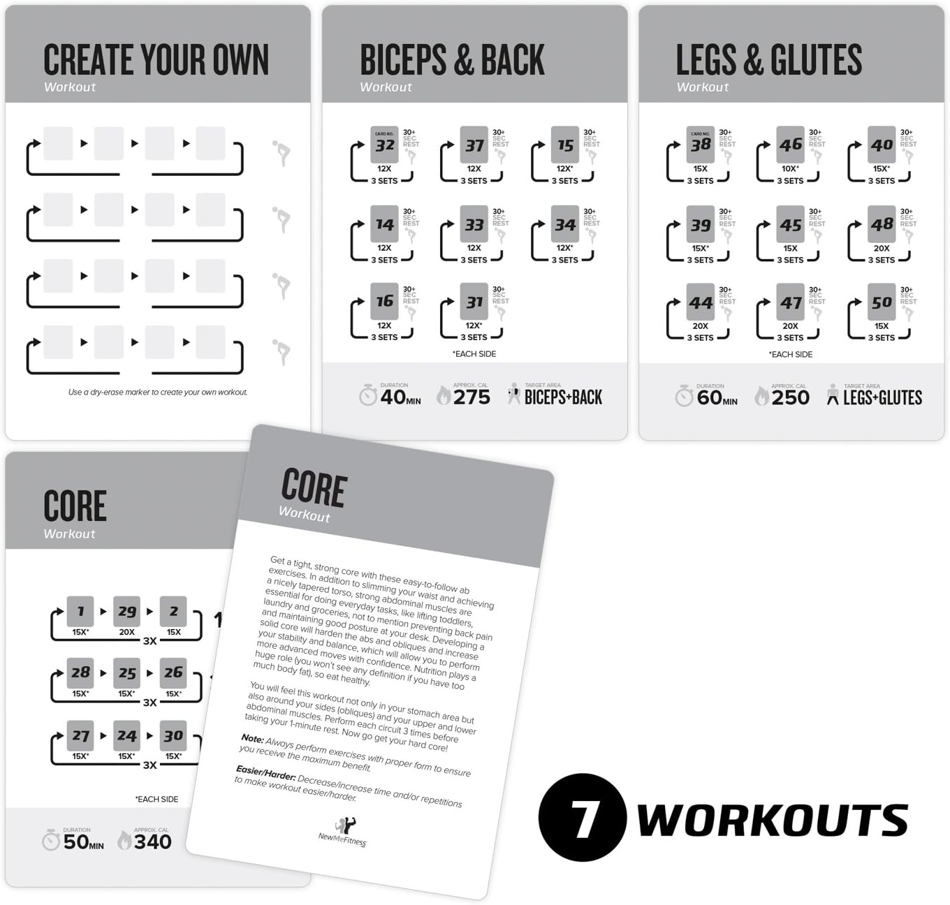 NewMe Fitness Yoga Pose Workout Cards, Instructional Fitness Deck for Women & Men, Beginner Fitness Guide to Training Exercises at Home or Gym
