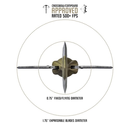 OZCUT Kreature 2-Blade 125 gr Expandable Hybrid Broadhead, 3 PK