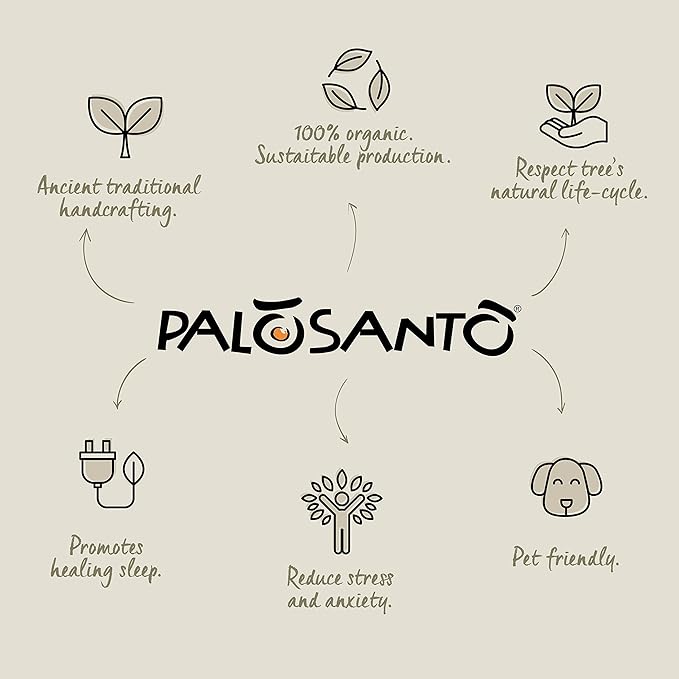 PALOSANTO - Palo Santo Incense Sticks Especial 10cm 3,94in - 5 Pack - Large Organic Palo Santo Sticks Strong Aroma - Wild Harvested Holy Sticks 2cm Thick - Palo Santo Wood Bursera Graveolens