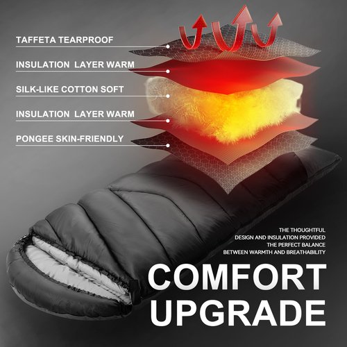 TANSTRIDER Sleeping Bags for Adults Cold Weather & Warm 40℉,4lb Lightweight Sleeping Bag for Tall Kids Girls Boys with Compression Sack,Camping Essentials Gear, Hiking,Travel, Outdoor & Indoor