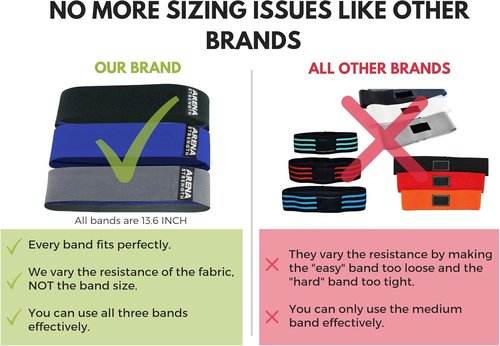 Arena Strength Fabric Booty Bands - Fabric Exercise Bands for Legs and Butt | Fabric Resistance Bands | Hip Resistance Bands with Workout Guide and Carry Case