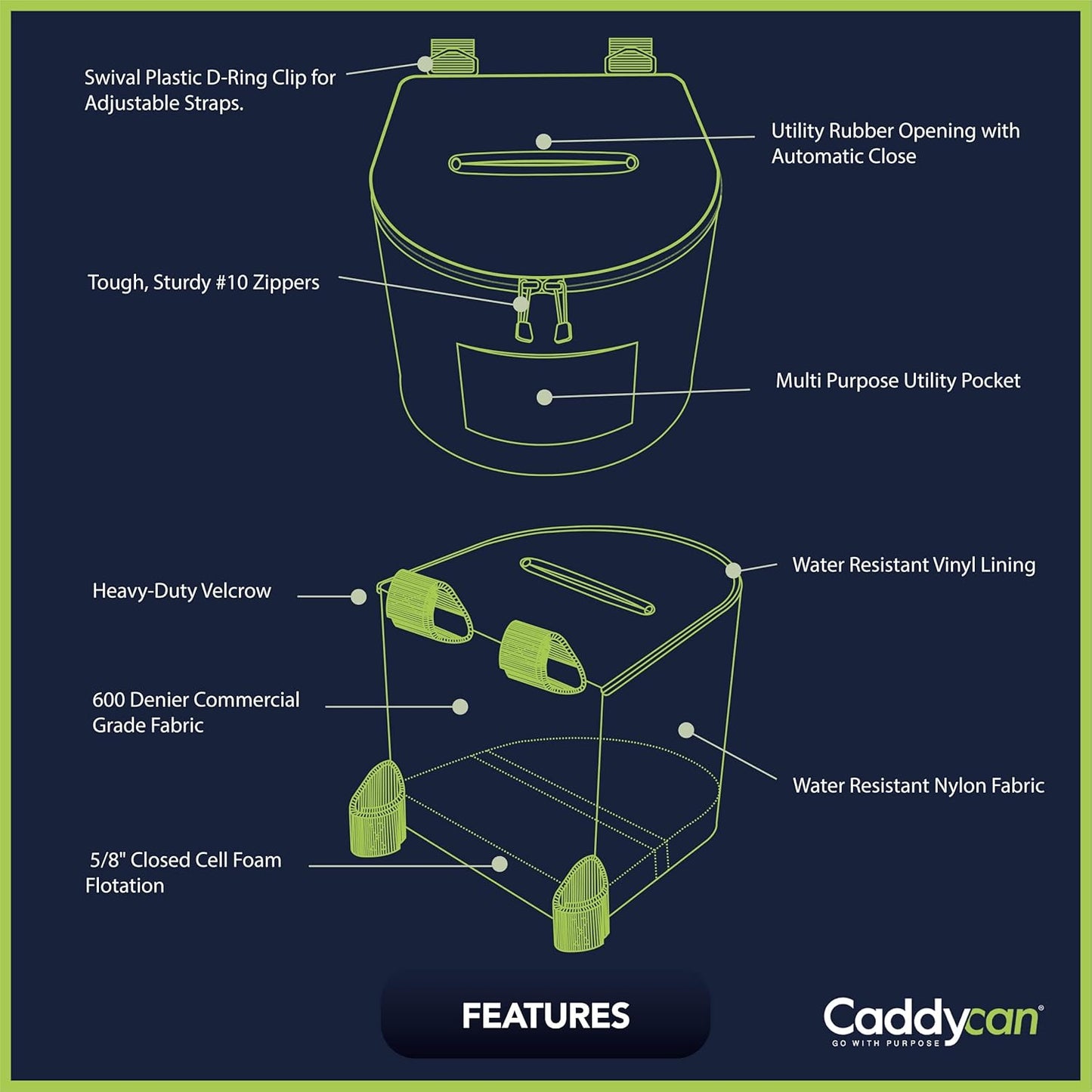 Portable Trash Can for Boating | Tough and Durable Storage Bag for Use with Kayaking, Camping, Hiking, Beach, Fishing | Collapsible, Multi-Purpose