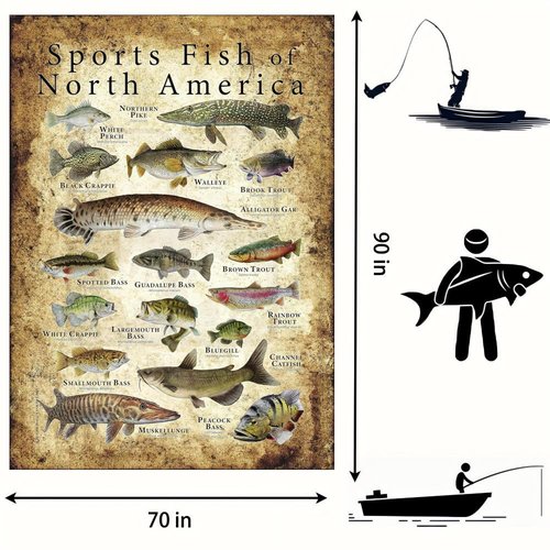 Quisenti Fishing Enthusiast Blanket - Funny Fish Knowledge Blanket, Unique Fisherman Gift for Boys, Dad, Grandpa (70in*90in)