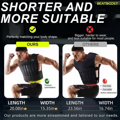 BeatBoost Weighted Vest Men 40 lb Adjustable Weight Vest with Wrist Ankle Weights Steel Plates Weights for Walking Strength Training Running Workout
