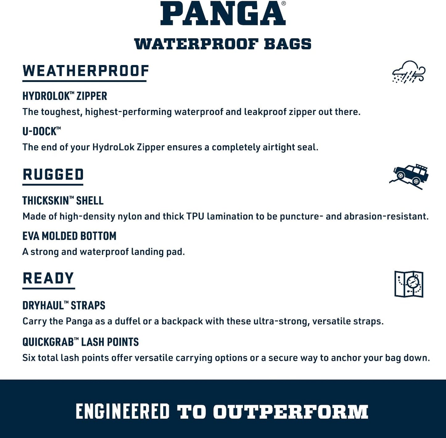 YETI Panga 28 Airtight Waterproof Submersible Backpack