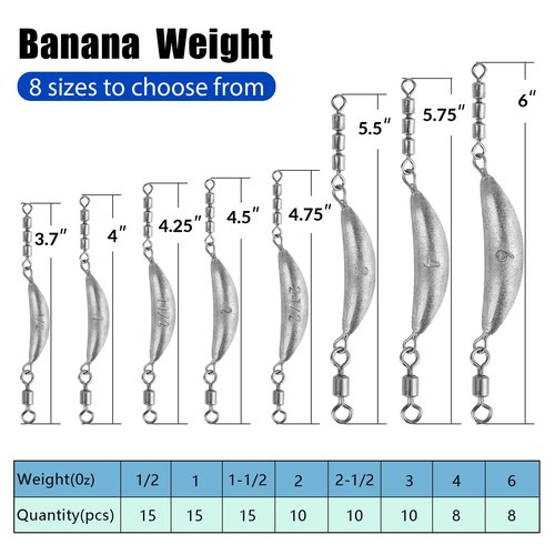 THKFISH Fishing Spin Sinker，Crescent Sinker with 3 Roller Swivels Fishing Sinker Drop Shot Weights Fishing Weights Kit Inline Trolling Sinkers,Torpedo Sinkers Saltwater Freshwater,1/2-6OZ