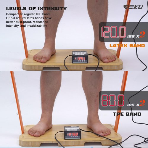GEKU FIT 41" Pull-Up Assistance Bands Elite Set, Heavy Duty Resistance Bands Set for Strength, Powerlifting, Deadlifting Training at Home/Gym