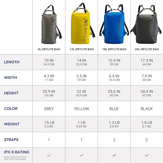 Stahlsac Abyss Drylite Dry Bag 25L in Dark Grey | Durable Waterproof Bag | Lightweight Dry Bag Backpack for Boating, Hiking, Kayaking, & Rafting | Tested for Enhanced Durability | Removable Straps