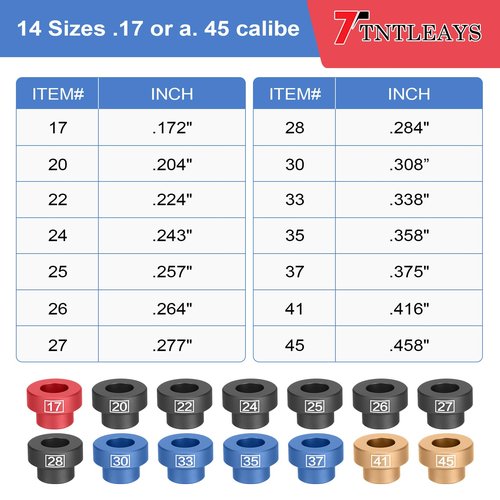 Headspace Gauge, 19 Piece Headspace Comparator Kit for .17 to .45 Caliber, Reloading Supplies and Equipment Measuring Caliber Tool, with Storage Tin Case, Gifts for Men