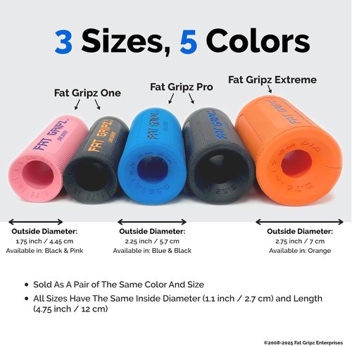 Fat Gripz One (1.75 Inch Outer Diameter)