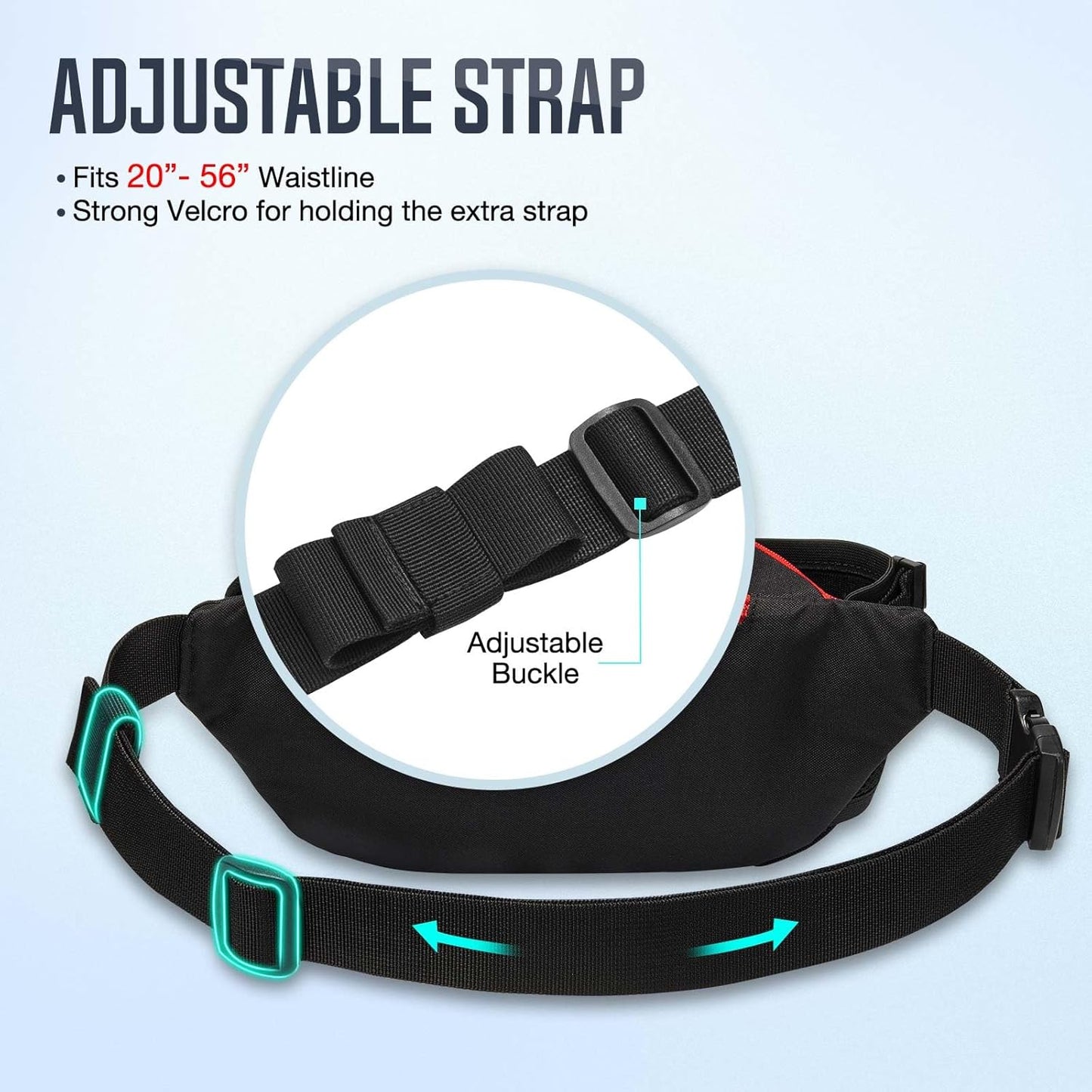 Piscifun Fishing Fanny Tackle Bag with Adjustable Waist Strap, Small Fishing Bag