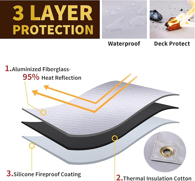 Under Grill Mat, 60 X 60 Inch BBQ Floor Mats, Deck Patio Protector Mat, Indoor Fireplace Mats Fire Pit Mats, Fire Resistant, Water Resistant, Oil Proof, Easy to Clean Reusable Outdoor Grill Mat