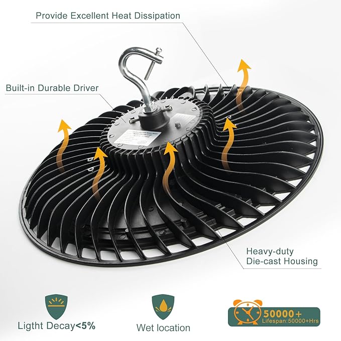 Smart 320W LED High Bay Light with Motion Sensor, 48000lm (Eqv.1200W MH/HPS) High Bay LED Shop Light 100-277V Commerical Grade UFO Lights（Remote Buy Separate）