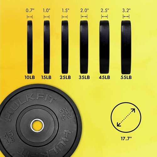 HulkFit 2-inch Sport Series Olympic Weight Plates Bumper Plates for Barbell Weightlifting Strength Training with Shock Absorbing Low Bounce Technology - Black & Multicolor