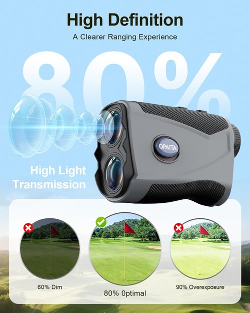 Opaita Golf Rangefinder with Slope for Golfer - 8X Magnification Laser Range Finder with Magnetic - 1200 Yards High-Precision Flge Locking Vibration - IP54 Waterproof rangefinder for Hunting Golfing