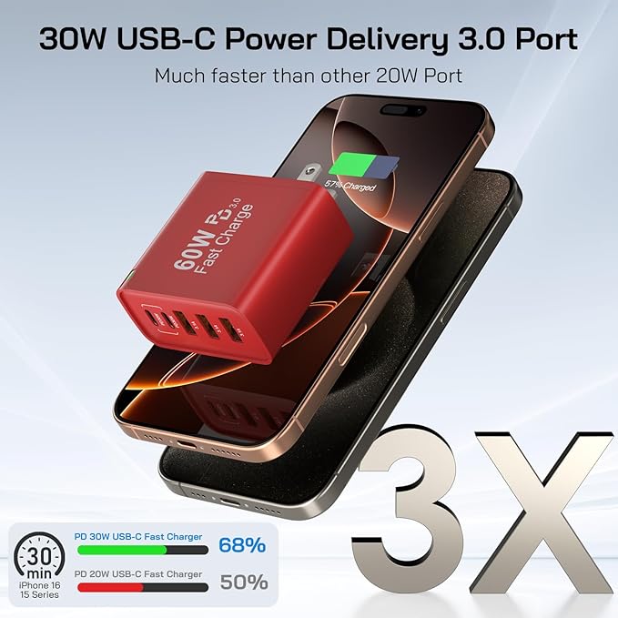 2Pack USB C Fast Charger Block, 60W 5-Port USB C Wall Charger 30W Type C Charging Block, 2USB C+3USB A PPS/PD 3.0 Multiport Charging Cube for iPhone 16 15 14 13 Pro Max,for Galaxy S25 S24 Ultra, i Pad