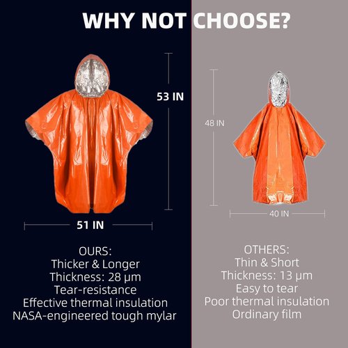 Vonctixe Thickened Emergency Rain Poncho with Mylar Blanket Liner, Heavy Duty Thermal Poncho Survival Blankets for Adult, Reusable Survival Ponchos Survival Gear, Camping, Hiking, Outdoor