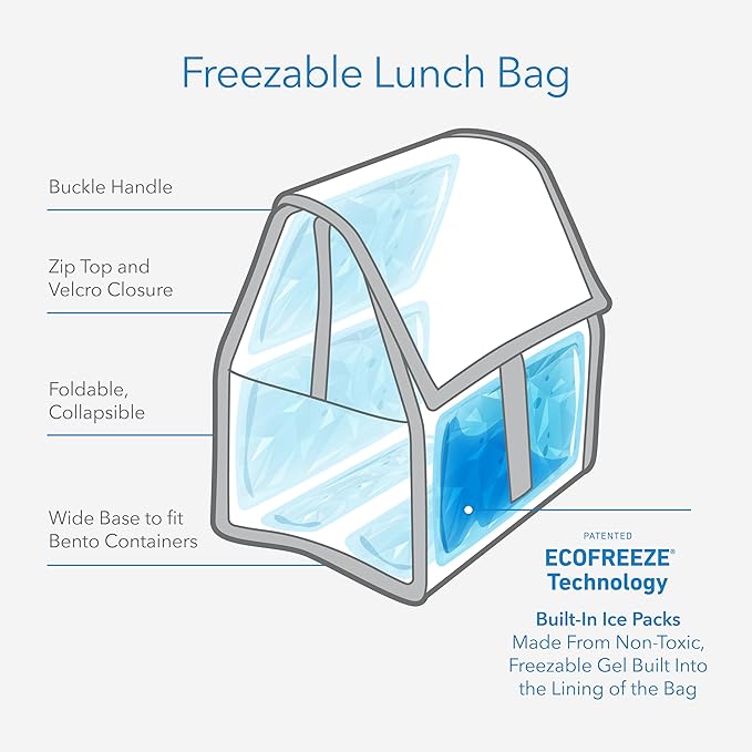 Packit Freezable Lunch Bag, True Blue