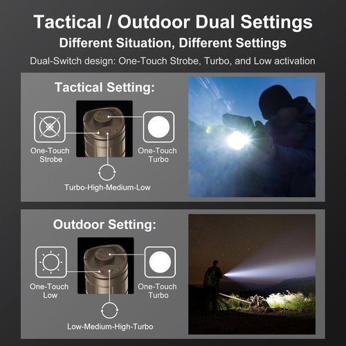 XT11GT Pro 3300 Lumens USB C Rechargeable Tactical Flashlight, 1345 Feet Beam Distance, Instant Reaction Dual Tail Switches, Tactical + Outdoor Settings, with 3100mAh Battery, Holster - Desert Tan