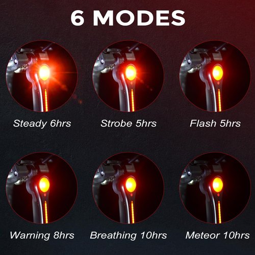 PicnaRizer Bike Taillight - 6 Smart Modes Brake+Light+Movement Sensing - 100 Lumens Bicycle Rear Tail Light with Quick Release Brackets Set for Saddle & Seatpost,Tpye-C Rechargeable, IP65 Waterproof