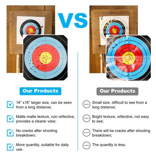 SenseYo 15 Pcs Standard Archery Targets Paper for Backyard, 16 Inch 10 Rings Bow Arrow Targets for Hunting & Archery Targets, Target Practice Accessories