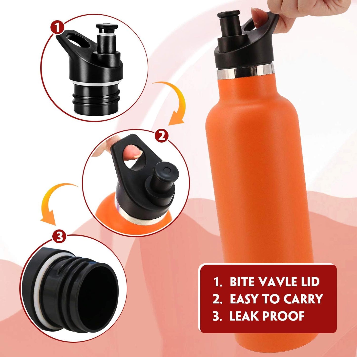 Replacement Lid for Hydro Flask Wide Mouth 12, 18, 32, 40 oz Water Bottles, Wide Mouth Lid for Hydro Flask and Other Sports Water Bottles, BPA-free, Leak Proof